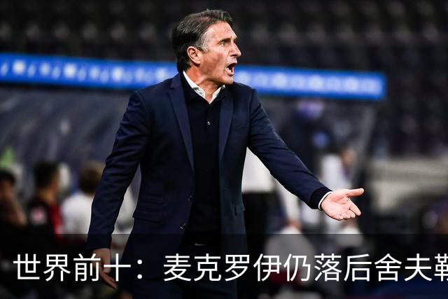 世界前十：麦克罗伊仍落后舍夫勒 罗斯升至第四