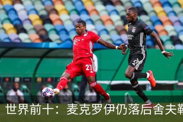 世界前十：麦克罗伊仍落后舍夫勒 罗斯升至第四
